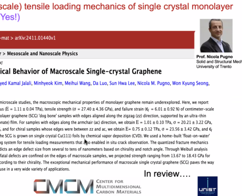 CNT Symposium_ CMCM IBS_RRuoff