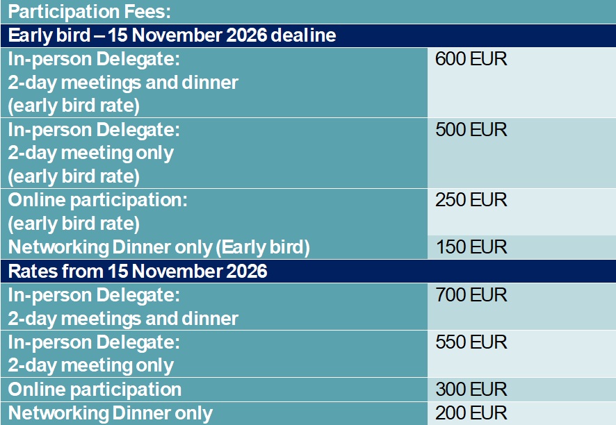 Delegate rates 2027 EUROS v3.0